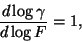 \begin{displaymath}\frac{d\log\gamma}{d\log F}=1,
\end{displaymath}