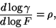 \begin{displaymath}\frac{d\log\gamma}{d\log F}=\rho,
\end{displaymath}